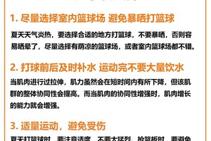 业余篮球爱好者如何在比赛中展现责任感